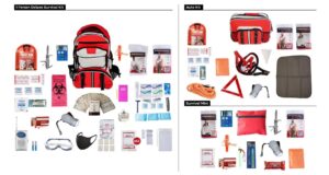 Read more about the article What are 10 items in a survival kit?