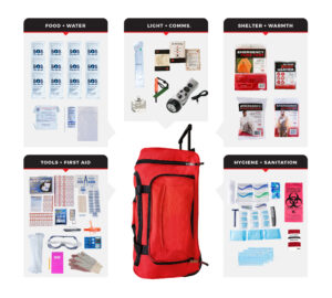 Read more about the article Best survival kit for hiking 2023