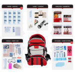 Read more about the article Best Backpack Survival kit
