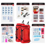 Read more about the article Best Survival kits USA in 2023 with their uses